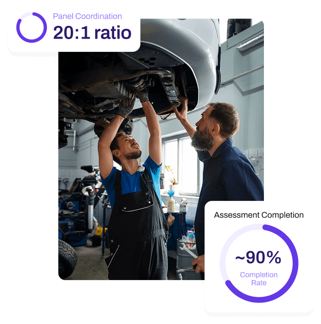 Automotive-Execution-Model-image