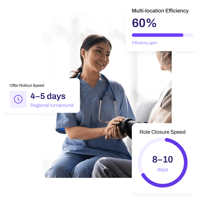 Healthcare-Execution-Model-image
