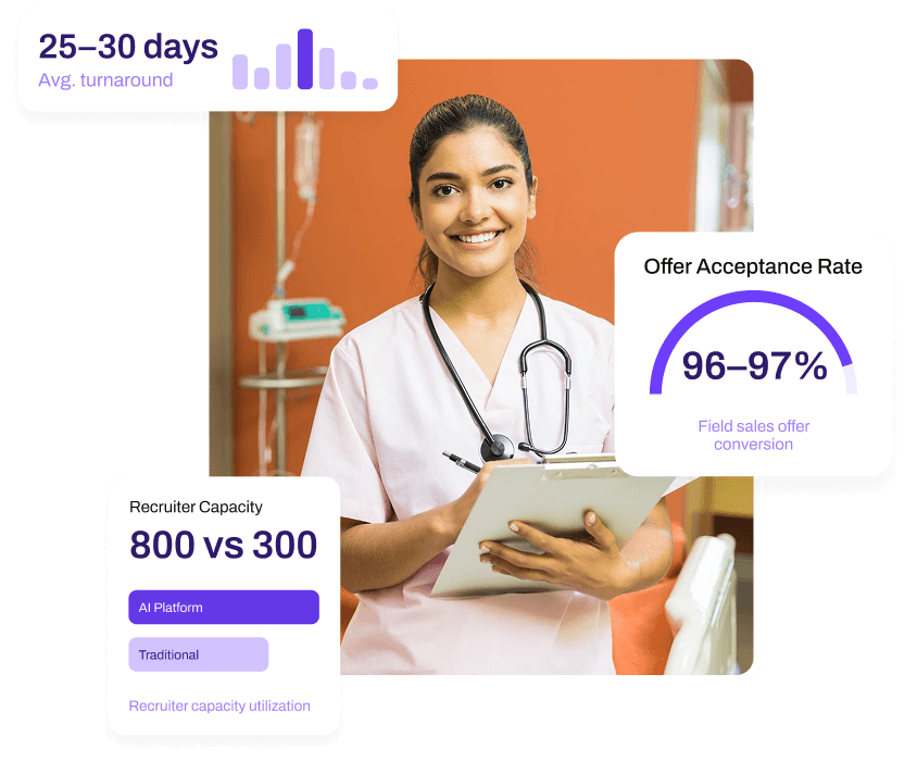 Healthcare-Hero-image
