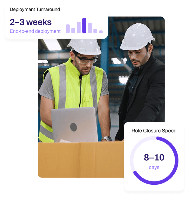Logistics-Supply-Chain-Hiring-Execution-Model-image
