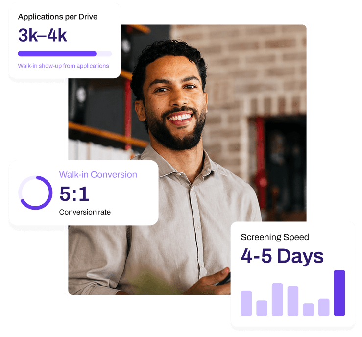 QSR-Hiring-Hero-image