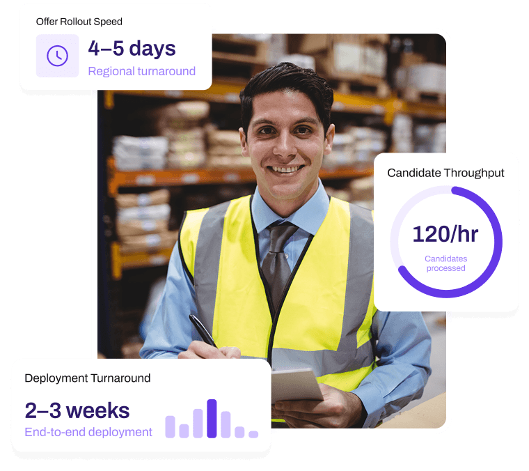 Retail-Hiring-Hero-image-v2